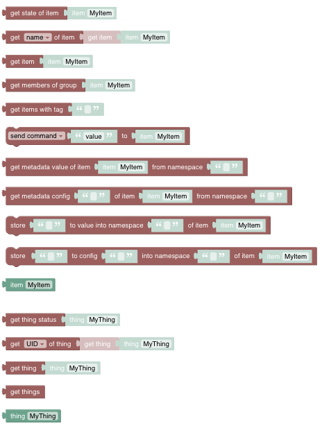 Items and Things Items and Things